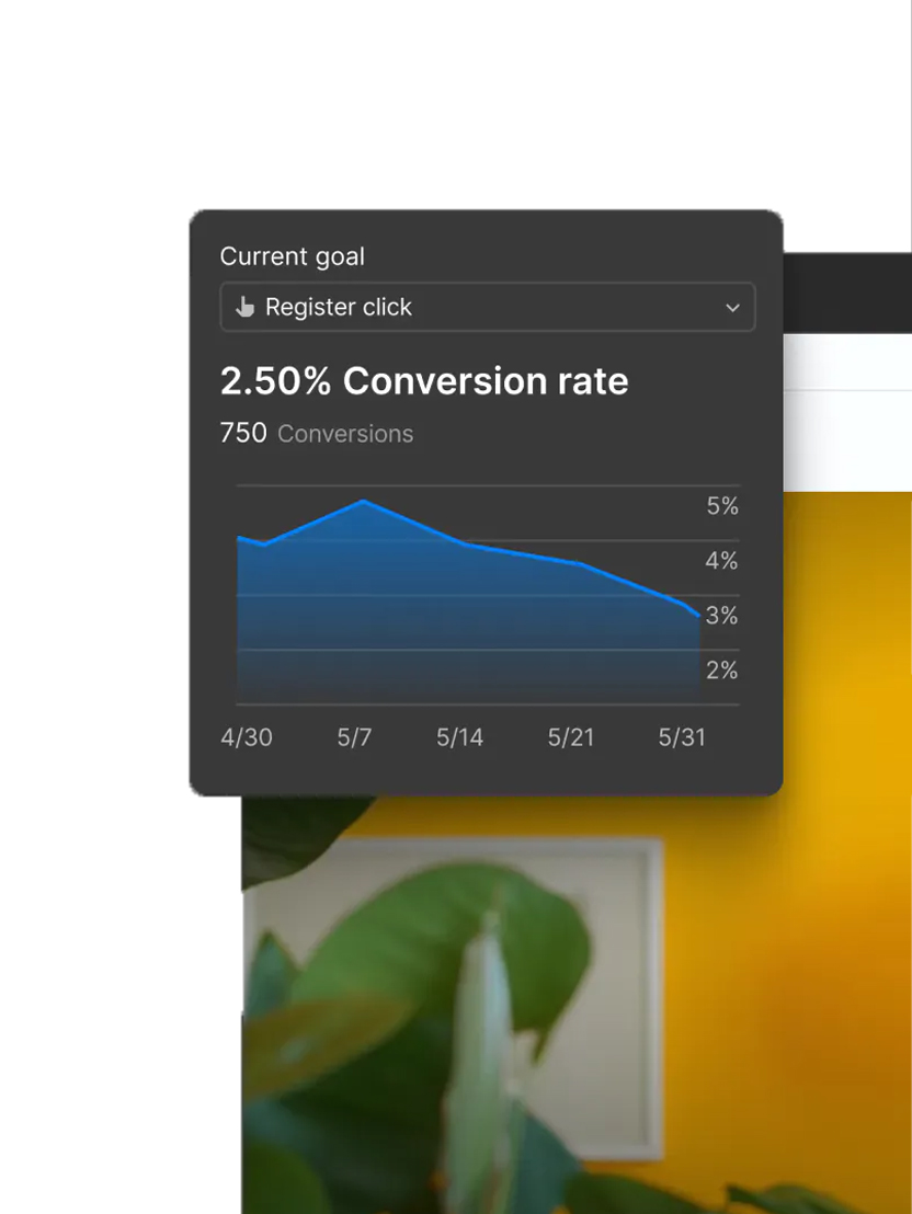 Optimize for conversion with AI